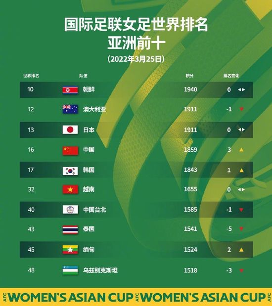 老师扒开让我了一夜网站